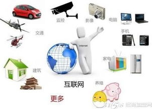 物聯(lián)傳感智能家居 網(wǎng)絡(luò)技術(shù)服務(wù)開啟全新生活體驗